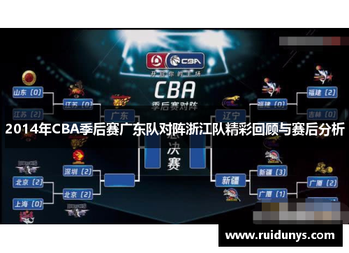 2014年CBA季后赛广东队对阵浙江队精彩回顾与赛后分析