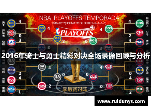 2016年骑士与勇士精彩对决全场录像回顾与分析