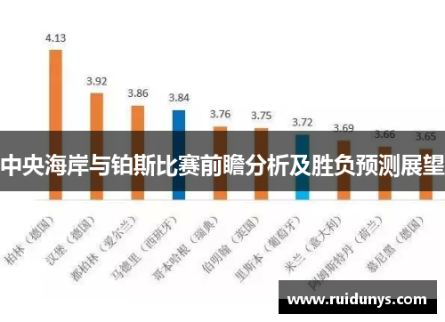 中央海岸与铂斯比赛前瞻分析及胜负预测展望