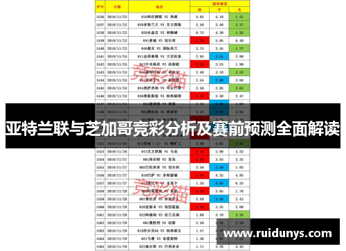 亚特兰联与芝加哥竞彩分析及赛前预测全面解读