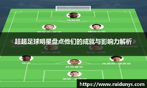 超超足球明星盘点他们的成就与影响力解析